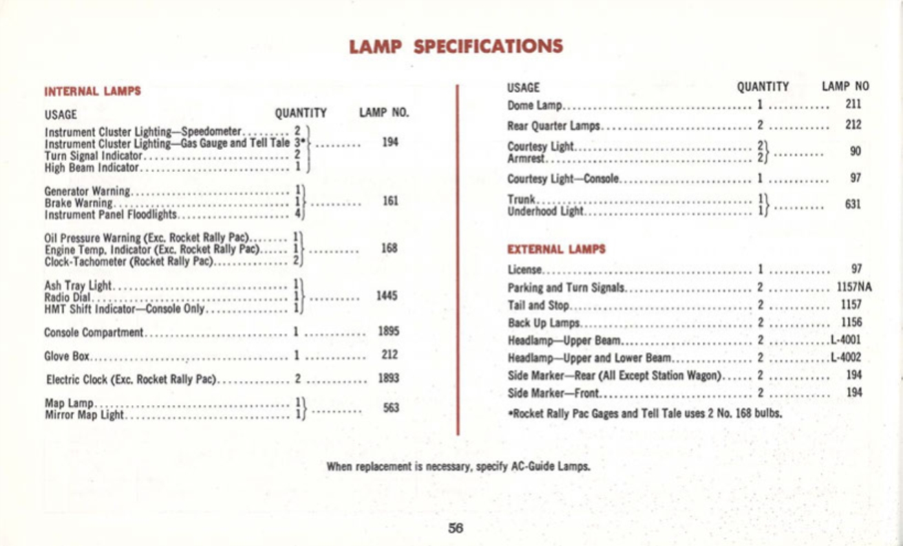 n_1970 Oldsmobile Cutlass Manual-56.jpg